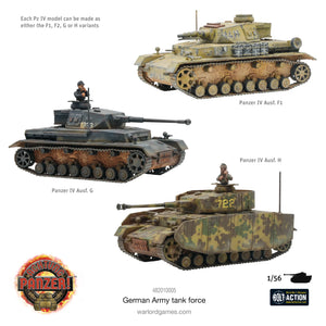 Attention Au Panzer ! Force Blindée De L'Armée Allemande