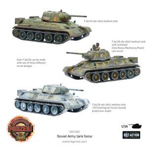 Achtung Panzer! Den Sovjetiske Hærens Stridsvognstyrke