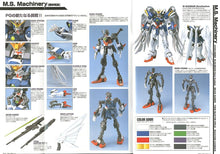 Load image into Gallery viewer, PG Perfect Grade Wing Gundam Zero Custom. 1/60 Model Kit