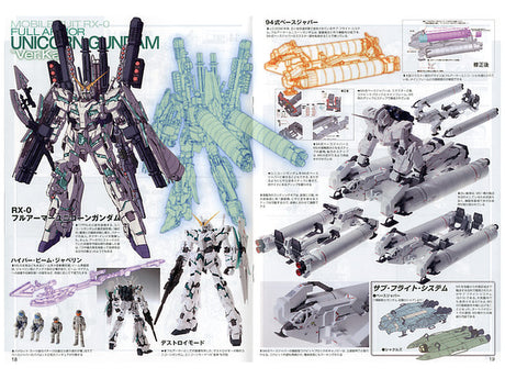 MG Mobile Suit RX-0 Full Armor Unicorn Gundam Ver. Ka 1/100 Model Kit