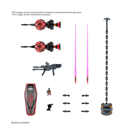 HG Red Gundam (GQ) 1/144 Model Kit