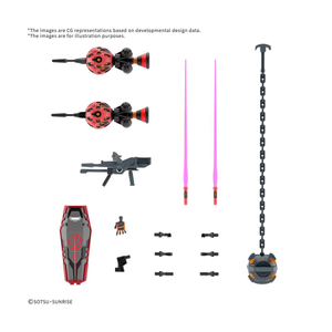 HG Red Gundam 1/144 Model Kit