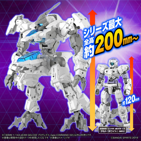30MM eEXM GIG-C02 Provedel (Type-COMMAND 02) 1/144 Model Kit
