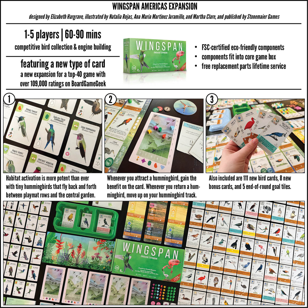 Wingspan: Americas Expansion