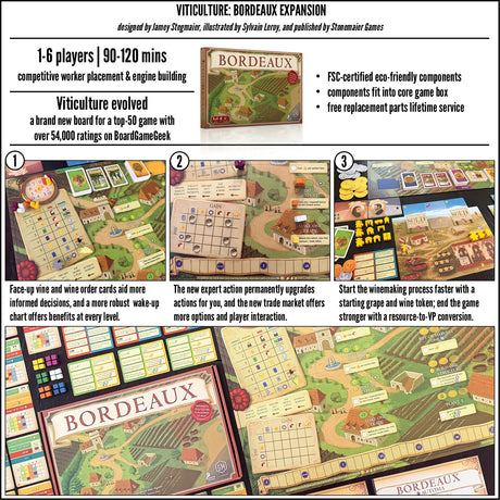 Viticulture: Bordeaux Expansion