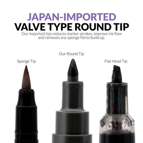Gaahleri Metallic Series Markers Red Copper