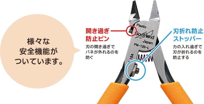 GodHand Left-Handed One Blade Nipper