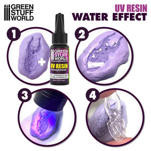 Green Stuff World UV Resin 30ml Water Effect