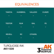 Load image into Gallery viewer, AK Interactive Turquoise Ink 17ml