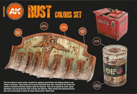 AK Interactive Rust And Abandoned