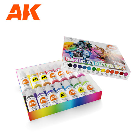 AK Interactive Basic Starter Set