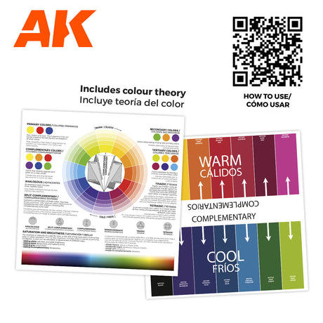 AK Interactive Basic Starter Set