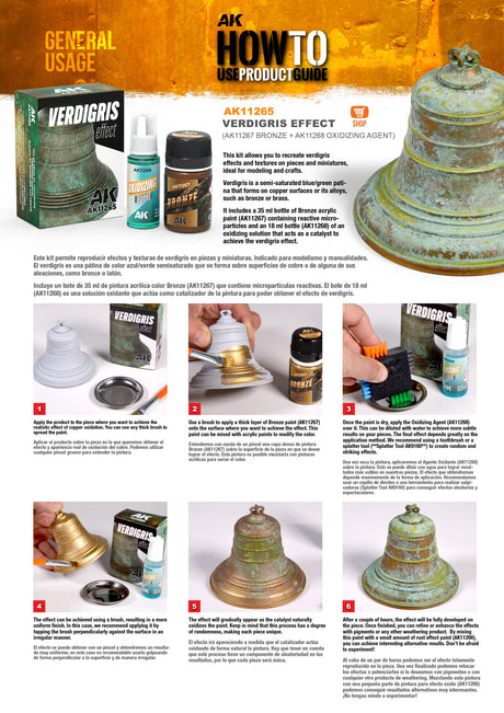 AK Interactive Verdigris Effect