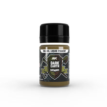 Load image into Gallery viewer, AK Interactive Dark Earth Liquid Pigment 35ml