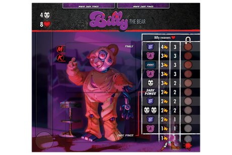 Final Girl - Bad Times At Buddyland Starter Set
