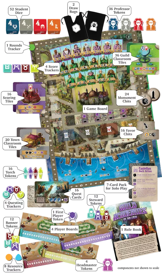 Guild Academies of Valeria