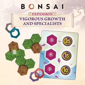 Bonsai: Vigorous Growth and Specialist Expansion