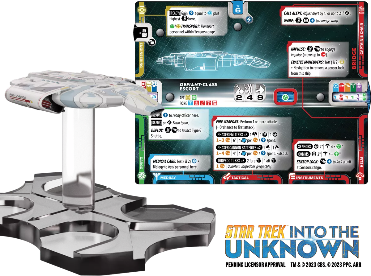 Star Trek: Into The Unknown Federation vs. Dominion Core Set