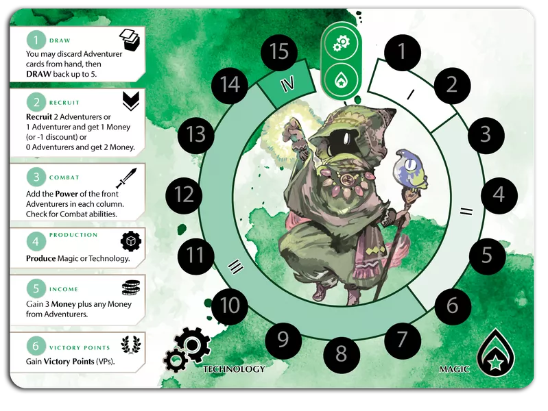 YRO Card Game