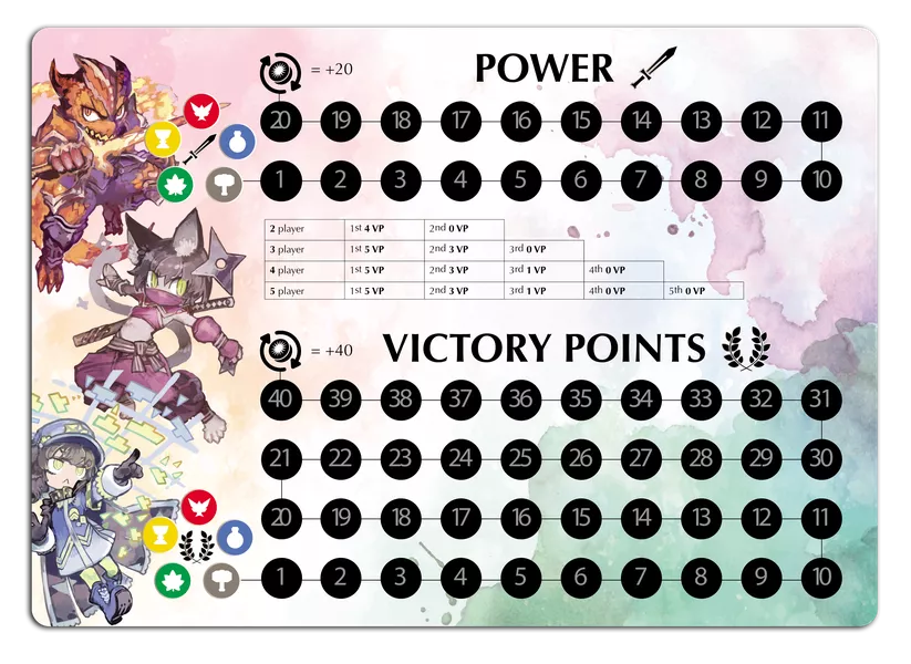 YRO Card Game