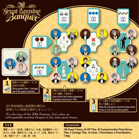 The Great Evening Banquet