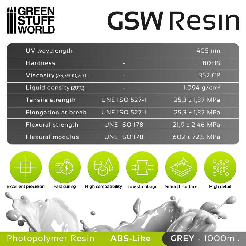 Green Stuff World Resin For 3D Printers