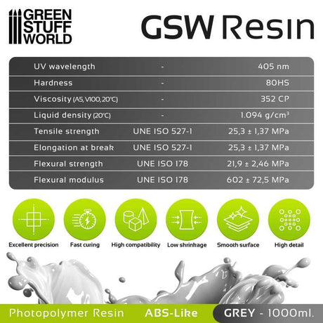 Green Stuff World Resin For 3D Printers