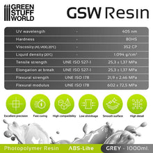 Load image into Gallery viewer, Green Stuff World Resin For 3D Printers