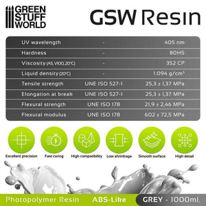 Green Stuff World Resin For 3D Printers