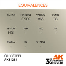 Charger l'image dans la visionneuse de galerie, AK Interactive Oily Steel 17 ml