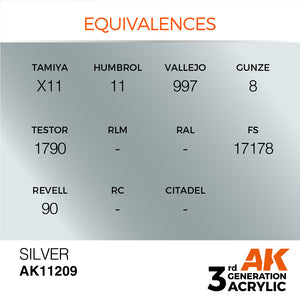 AK Interactive Silver 17ml