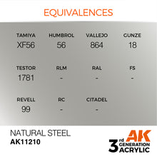 Load image into Gallery viewer, AK Interactive Natural Steel 17ml