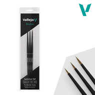 Vallejo Pro Modeler – Definition Set