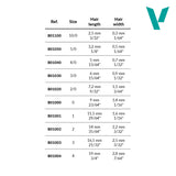 Vallejo Pro Modeler