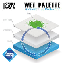 Load image into Gallery viewer, Green Stuff World Wet Palette