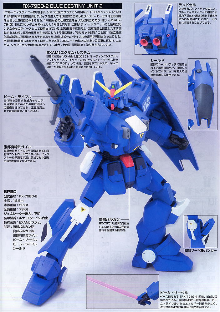 HGUC RX-79BD-2 Blue Destiny Unit 2 1/144 Model Kit
