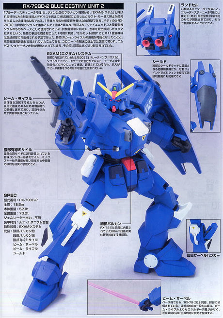 HGUC RX-79BD-2 Blue Destiny Unit 2 1/144 Model Kit