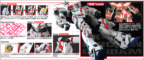 MG Unicorn Gundam Screen Image 1/100 Model Kit
