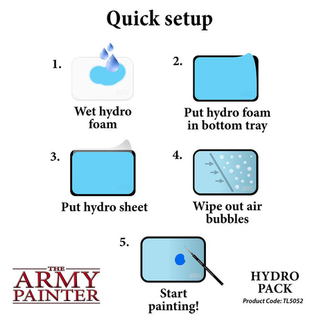 The Army Painter Wet Palette Hydro Pack Refill