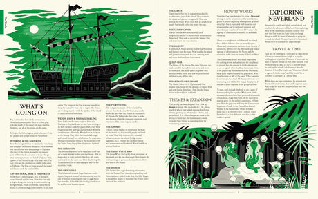 Neverland: A Fantasy Roleplaying Setting