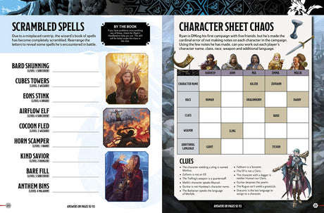 Dungeons And Dragons Annual 2021