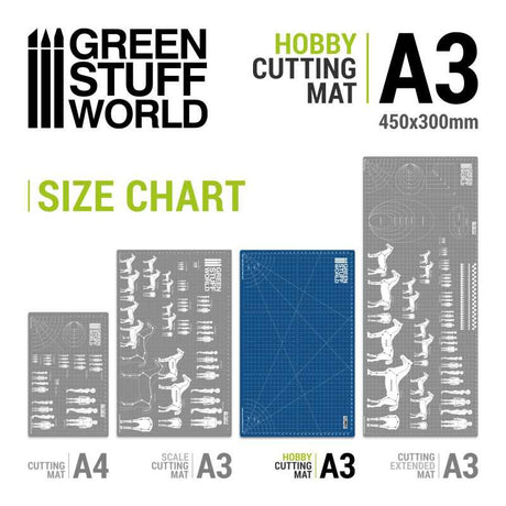 Green Stuff World Blue Cutting Mat A3