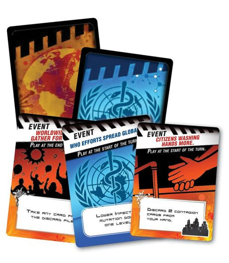 Pandemic Contagion