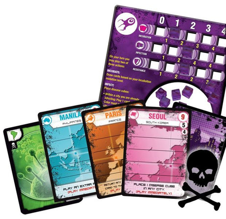 Pandemic Contagion