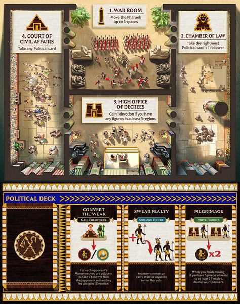 Ankh Gods of Egypt: Pharaoh Expansion