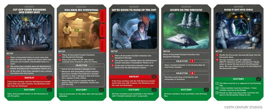 Alien: Fate of the Nostromo