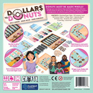 Dollars til Donuts