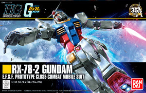 Rx-78-2 relance Gundam